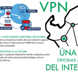 vpn